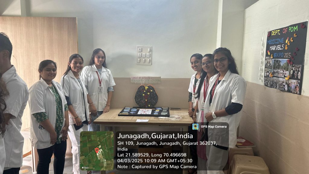 Exhibition of BHMS Students